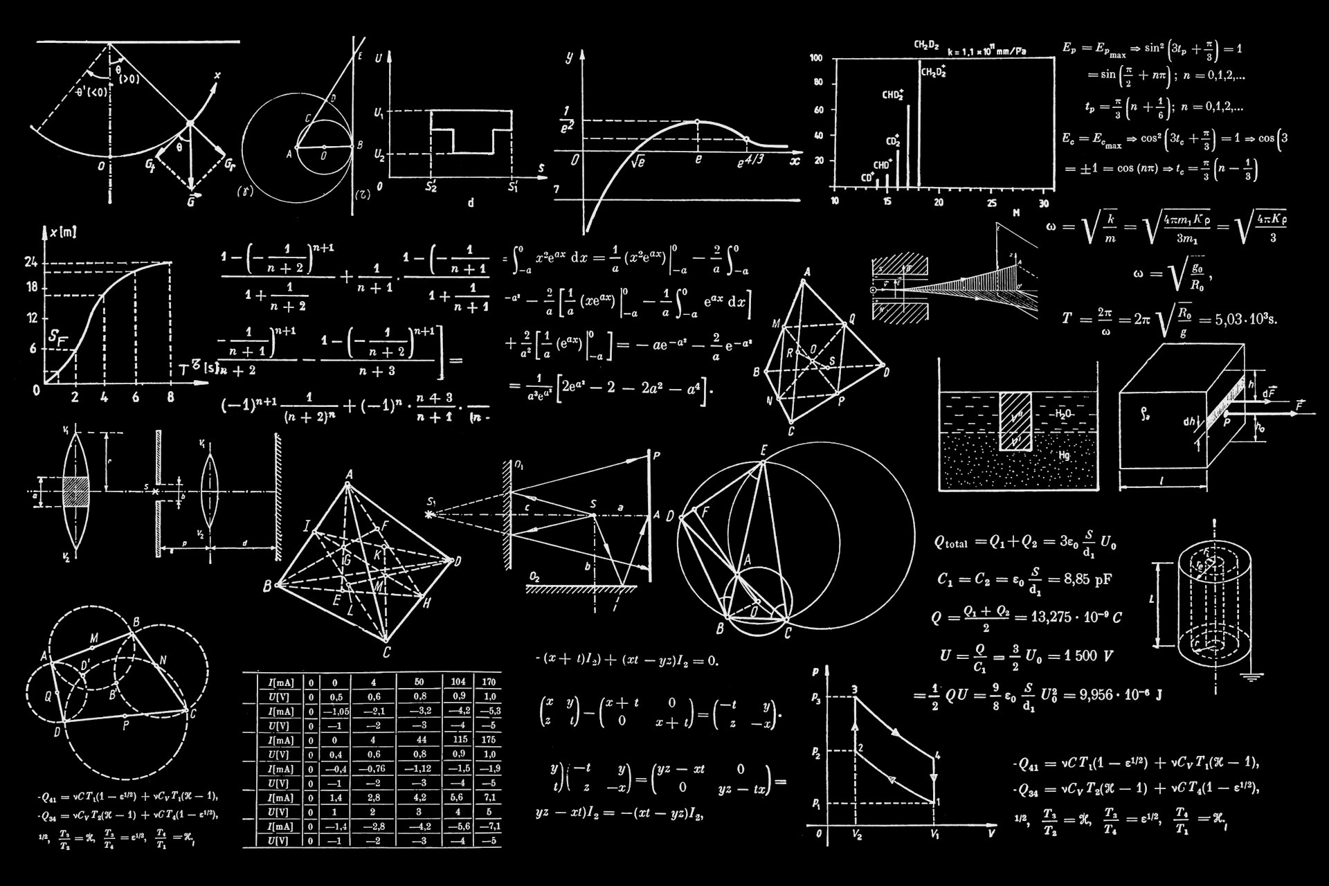AI Technology Background